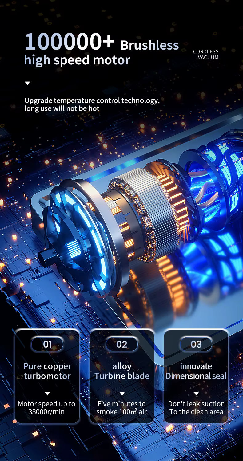 Aspiradora de Mano 15000Pa Inalámbrica 3 en 1