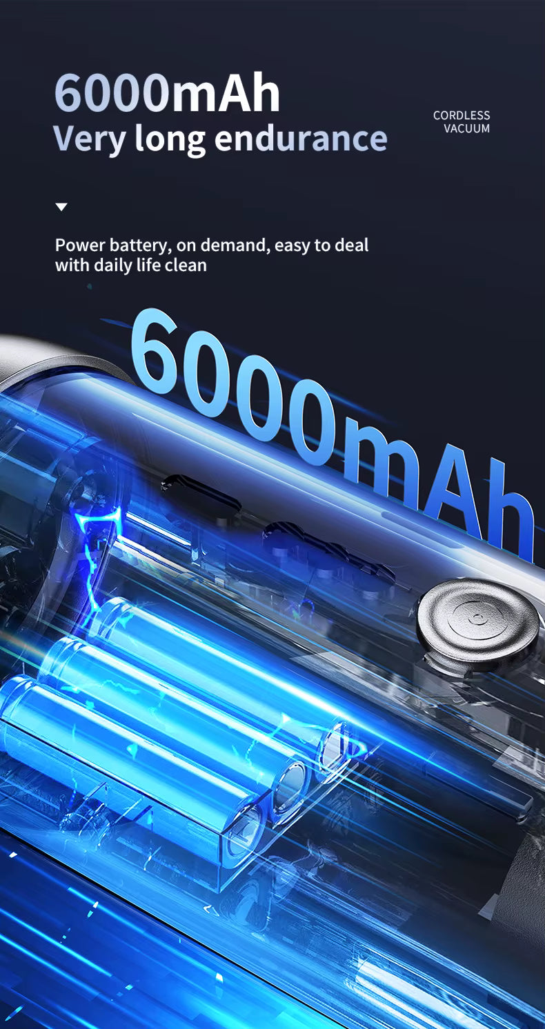 Aspiradora de Mano 15000Pa Inalámbrica 3 en 1