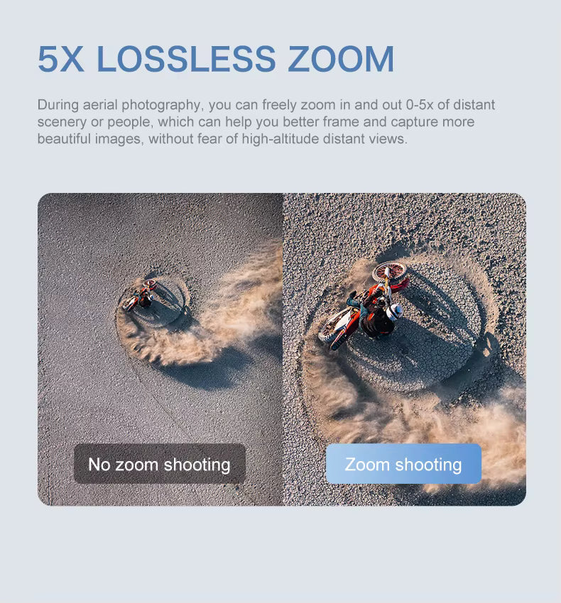 Drone Profesional S-X1 con GPS, Cámara 4K y Gimbal Estabilizador