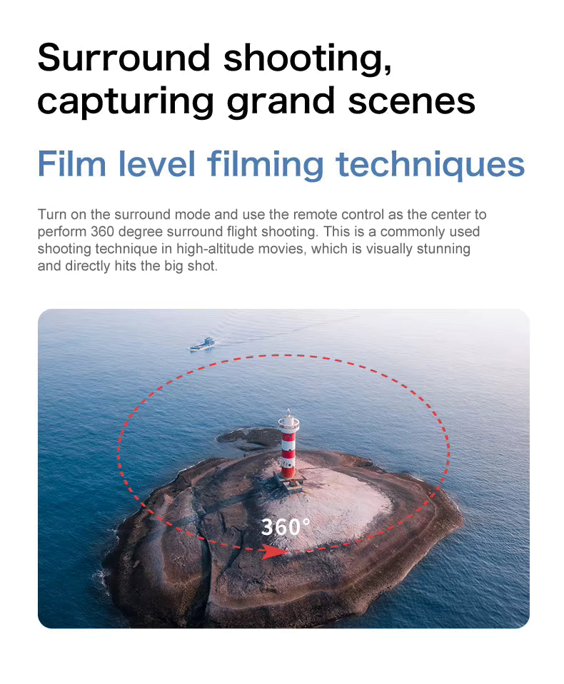 Drone Profesional S-X1 con GPS, Cámara 4K y Gimbal Estabilizador