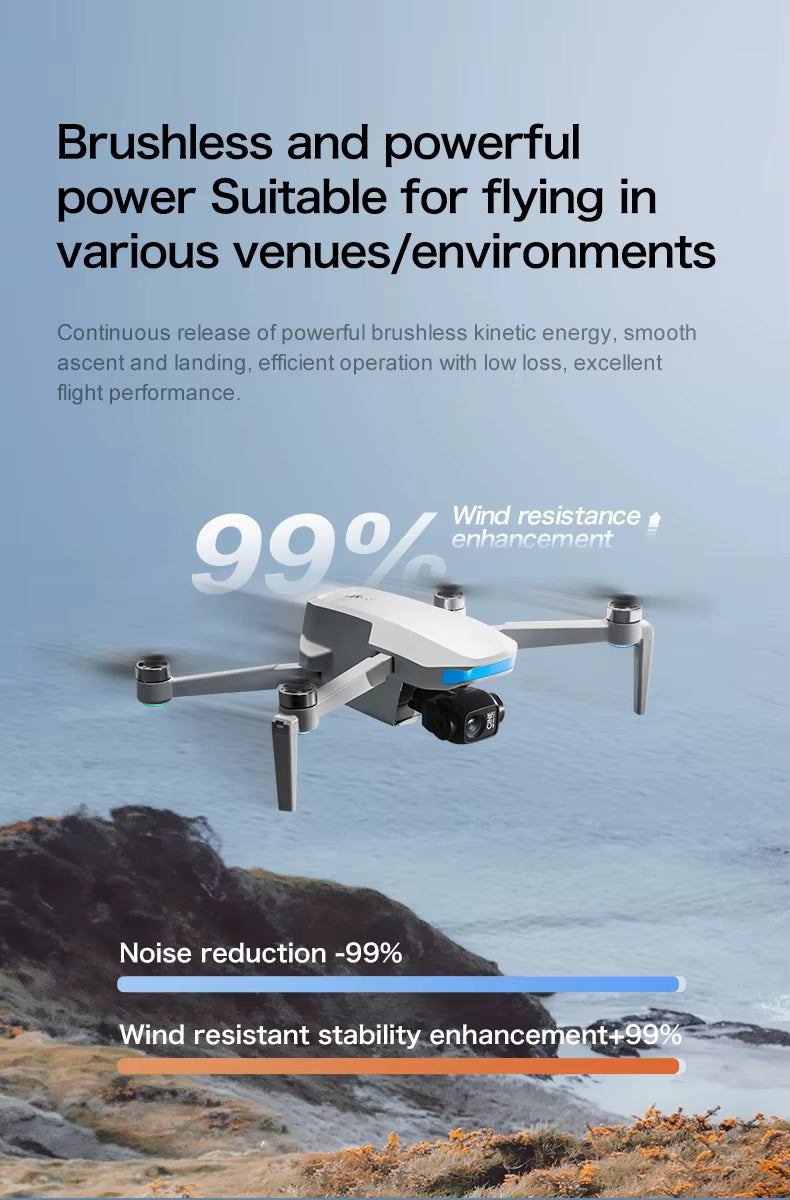 Drone Profesional S-X1 con GPS, Cámara 4K y Gimbal Estabilizador