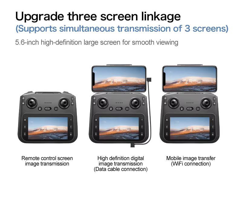 Drone Profesional S-X1 con GPS, Cámara 4K y Gimbal Estabilizador