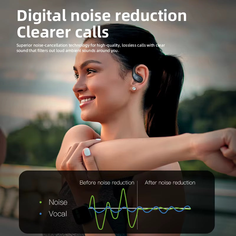 Auriculares Deportivos con Gancho y Cancelación de Ruido